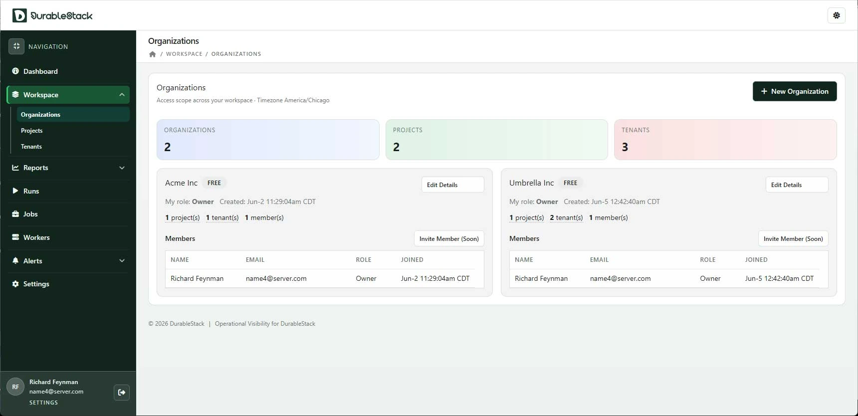 Organizations view